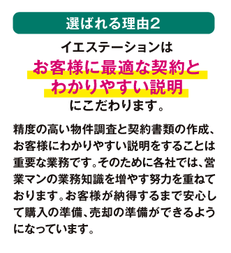 イエステーションはお客様に最適な契約とわかりやすい説明にこだわります。