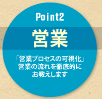 Point2 営業 「営業プロセスの可視化」営業の流れを徹底的に お教えします