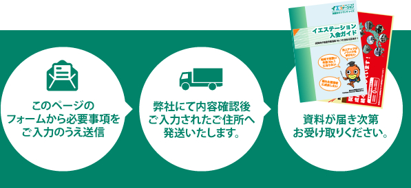 このページのフォームから必要事項をご入力のうえ送信弊社にて内容確認後ご入力されたご住所へ発送いたします。資料が届き次第お受け取りください。